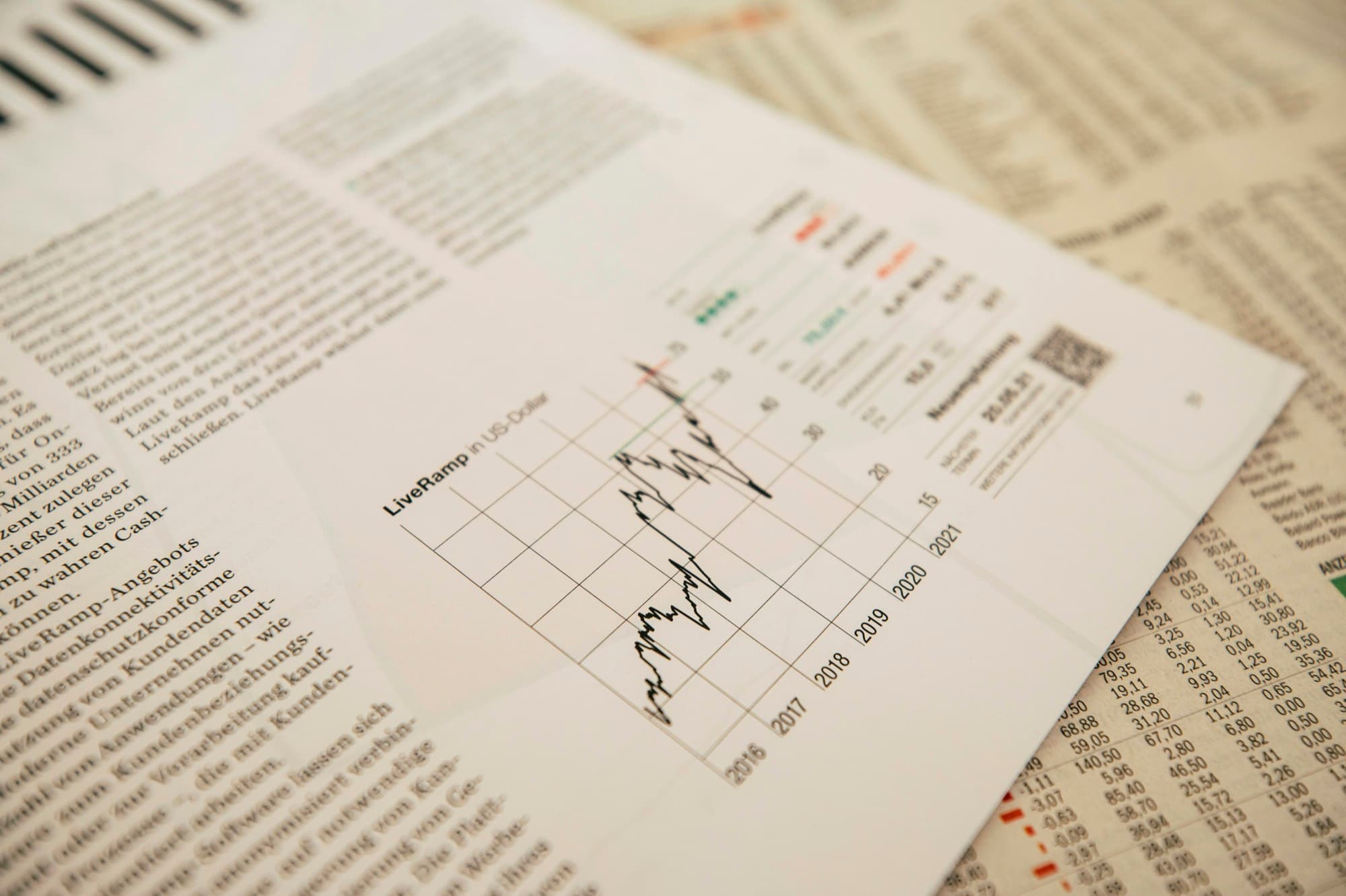 Financial newspaper pages with a printed stock chart in bright light